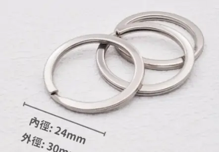 ring menu
